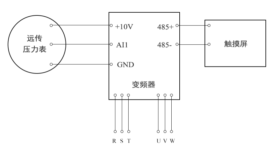  龙8EV510A系列变频器.png